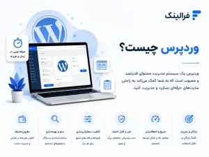 سایتساز، وردپرس یا طراحی سایت اختصاصی؛ کدام بهتر است؟ سایتساز، وردپرس یا طراحی سایت اختصاصی؛ کدام بهتر است؟