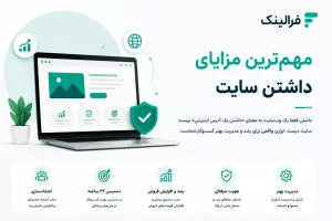 چرا کسبوکار شما به وبسایت نیاز دارد؟ چرا کسبوکار شما به وبسایت نیاز دارد؟