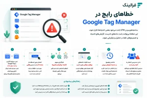 گوگل تگ منیجر (Google Tag Manager) چیست و چه کاربردی دارد؟ گوگل تگ منیجر (Google Tag Manager) چیست و چه کاربردی دارد؟