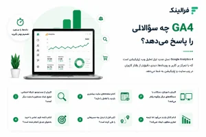 گوگل آنالیتیکس(Google Analytics) چیست؟ گوگل آنالیتیکس(Google Analytics) چیست؟
