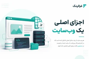 وبسایت چیست و چگونه کار میکند؟ وبسایت چیست و چگونه کار میکند؟
