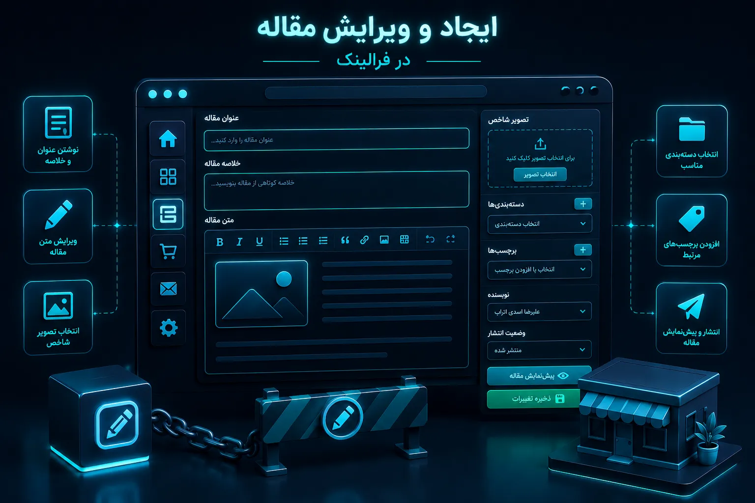 آموزش ایجاد و ویرایش مقاله در فرالینک