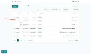 آموزش مدیریت وبلاگ در فرالینک آموزش مدیریت وبلاگ در فرالینک
