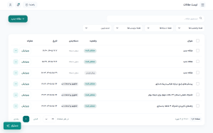 آموزش مدیریت وبلاگ در فرالینک آموزش مدیریت وبلاگ در فرالینک