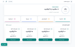 آموزش حساب کاربری، اشتراک و پرداخت در فرالینک آموزش حساب کاربری، اشتراک و پرداخت در فرالینک