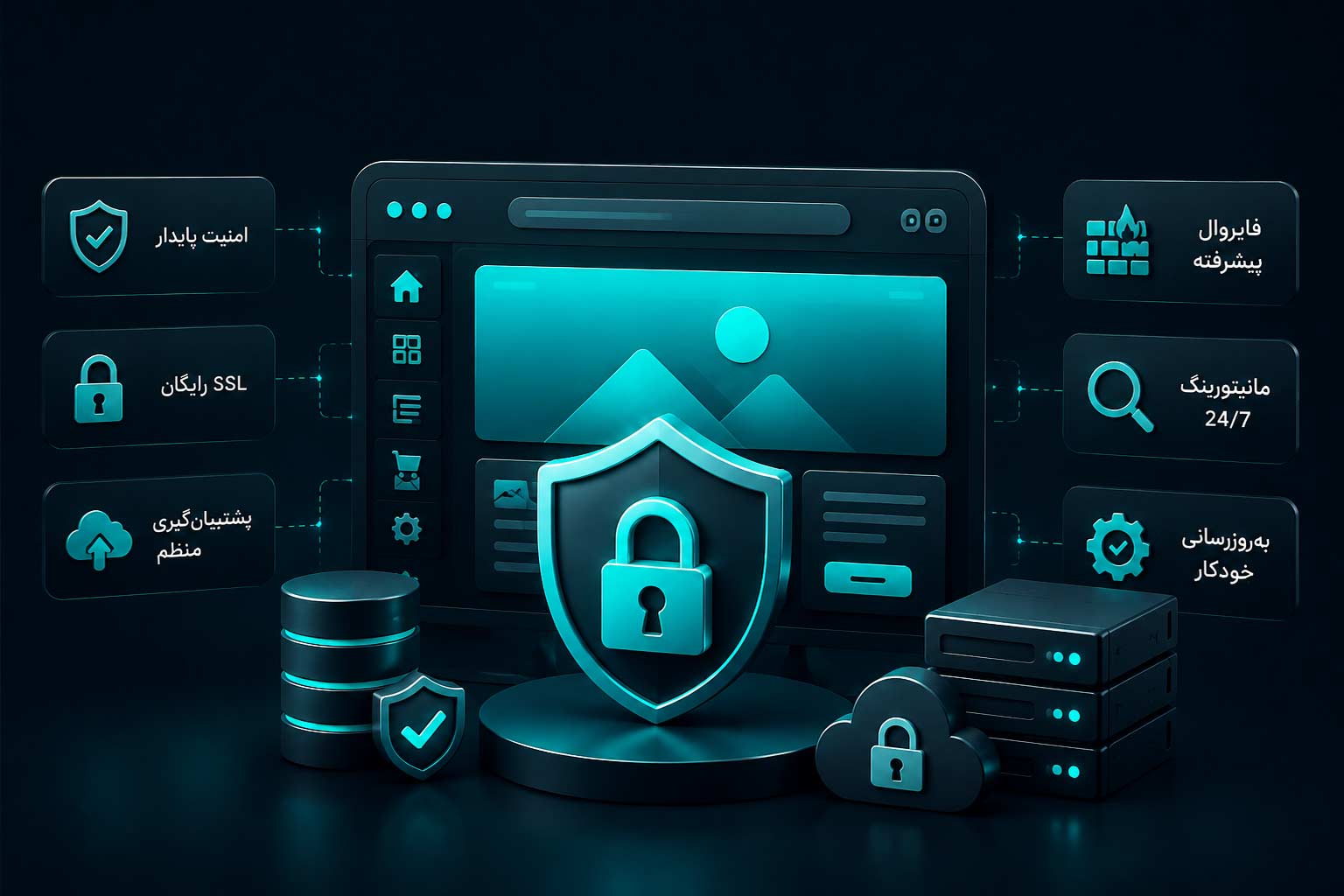امنیت سایت‌ های ساخته شده با سایت ساز