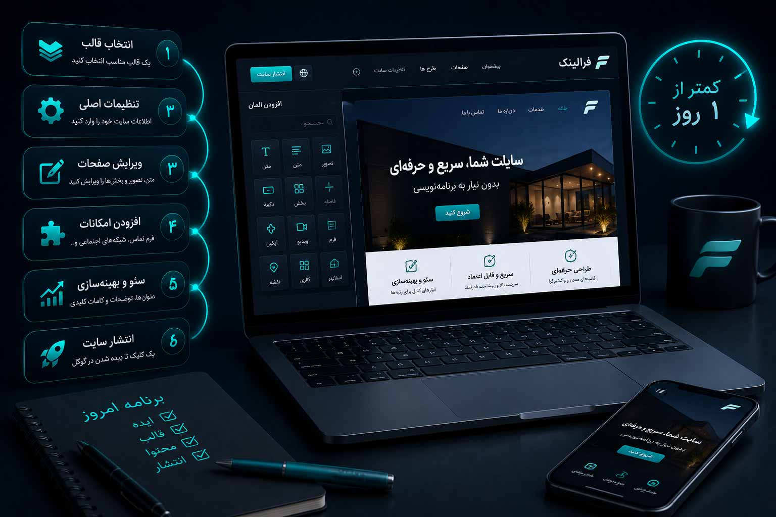 آموزش ساخت سایت در کمتر از یک روز