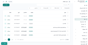 آموزش مدیریت وبلاگ در فرالینک آموزش مدیریت وبلاگ در فرالینک