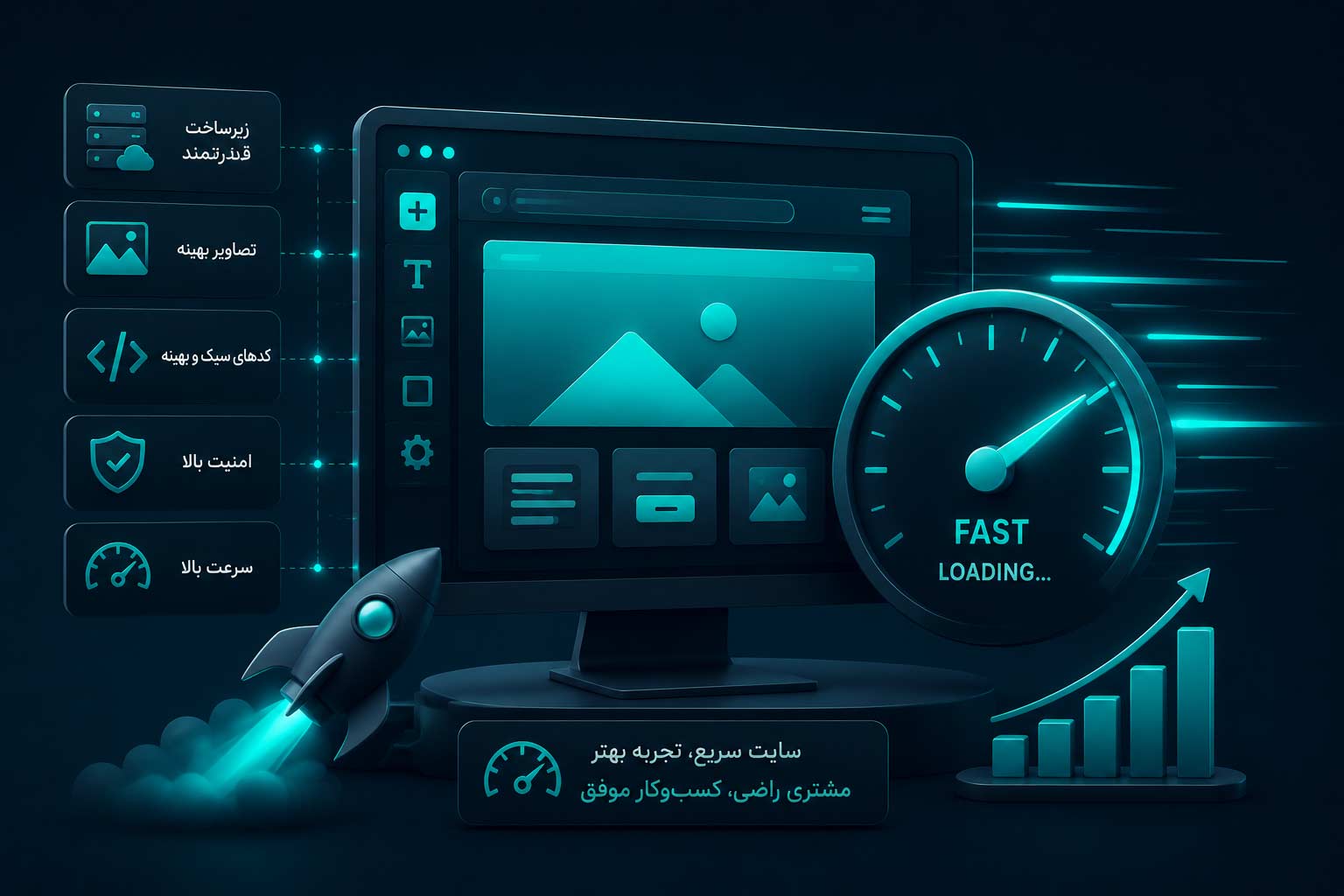 سرعت سایت در سایت ساز چقدر است؟