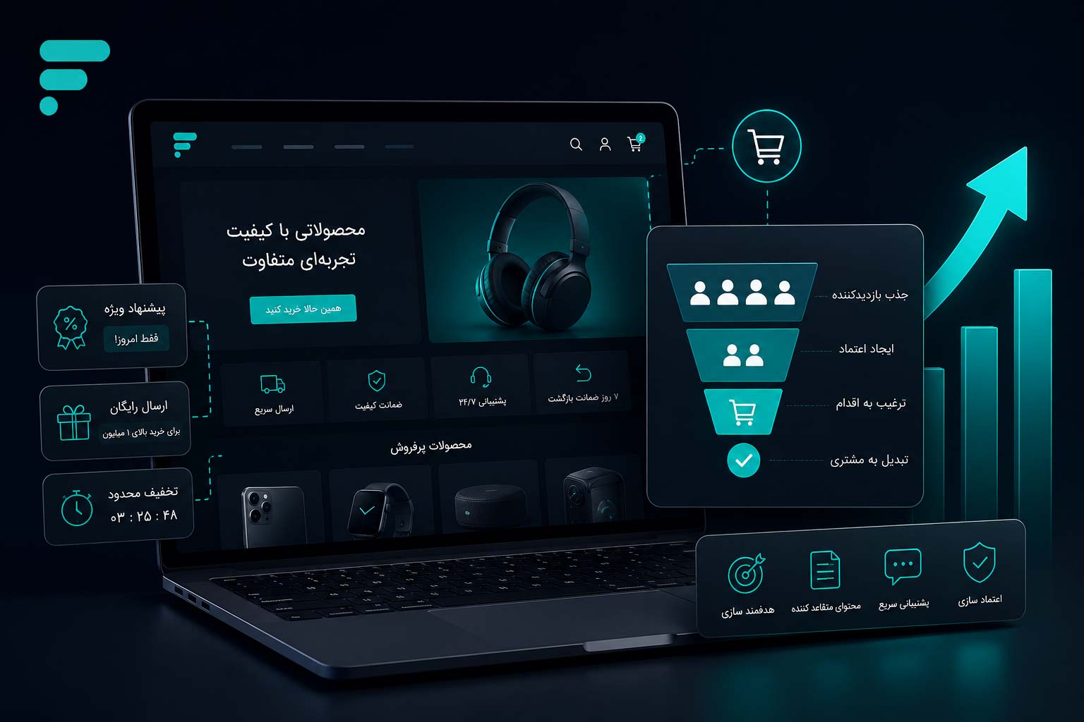 افزایش فروش با سایت ساز