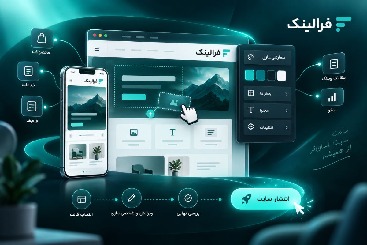 سایت ساز بدون طراح سایت ساز بدون طراح