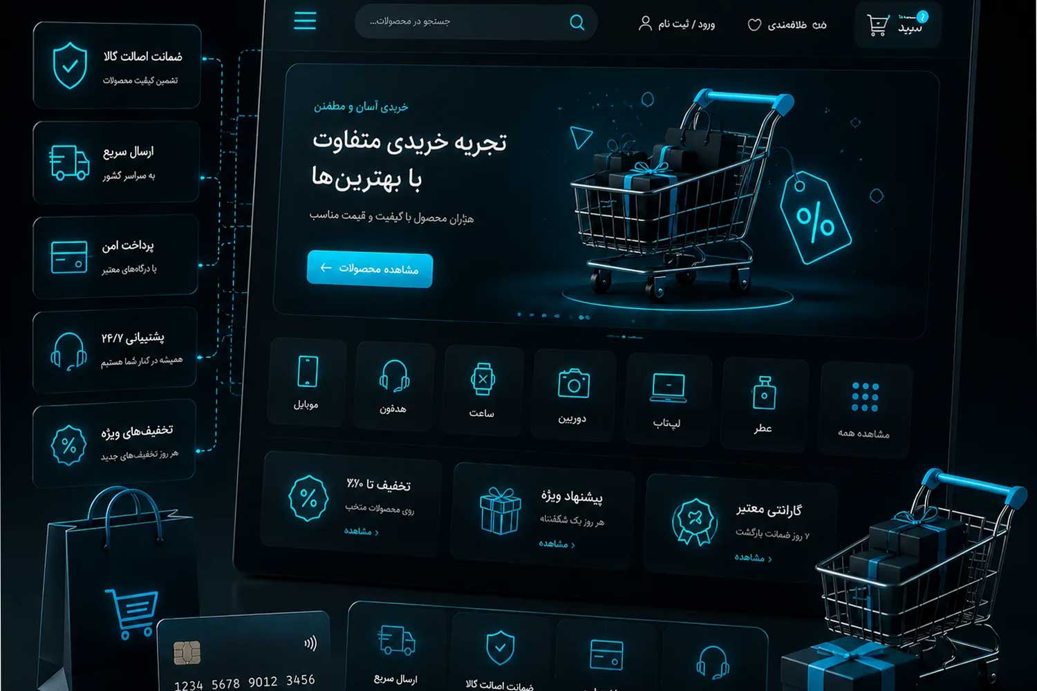 آموزش تنظیمات و پیکربندی فروشگاه فرالینک