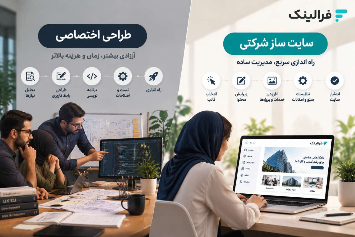 سایت ساز شرکتی بهتر است یا طراحی اختصاصی؟ مقایسه سایت ساز و طراحی اختصاصی