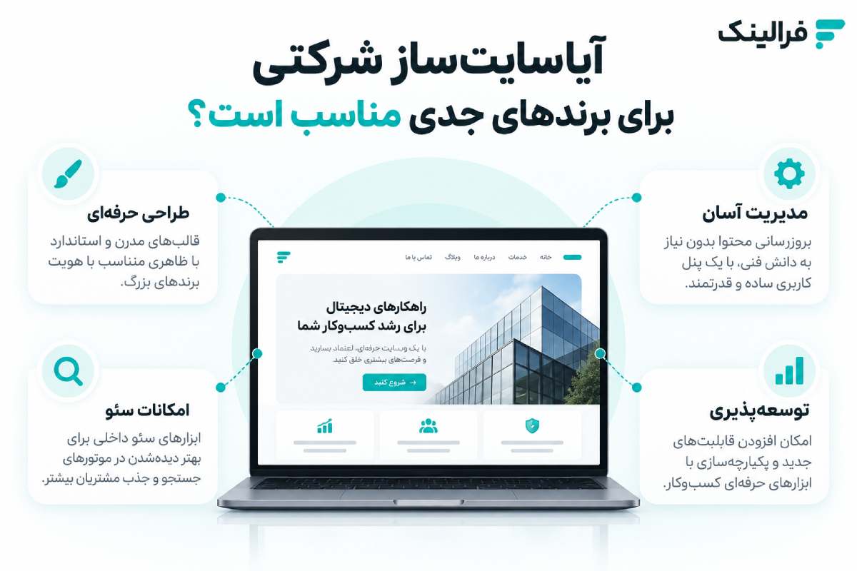 آیا سایت ساز شرکتی برای برندهای جدی مناسب است؟ سایت ساز شرکتی برای برندهای بزرگ