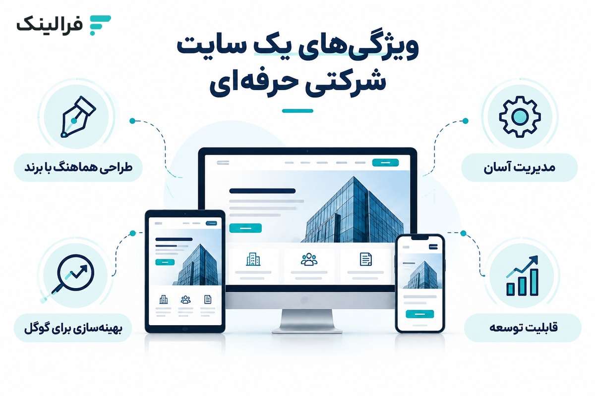 آیا با سایت ساز شرکتی میتوان سایت حرفهای ساخت؟ ساخت سایت حرفهای