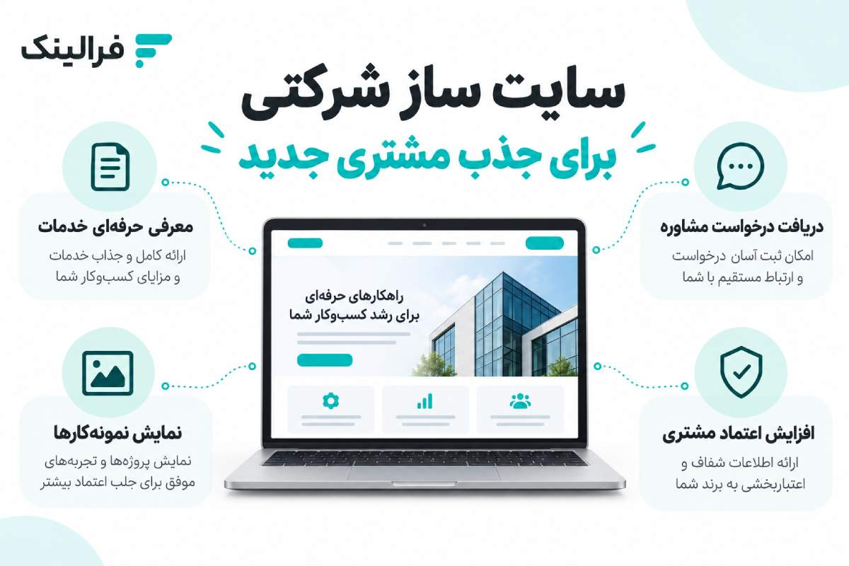 سایت ساز شرکتی برای جذب مشتری جدید سایت ساز شرکتی برای جذب مشتری